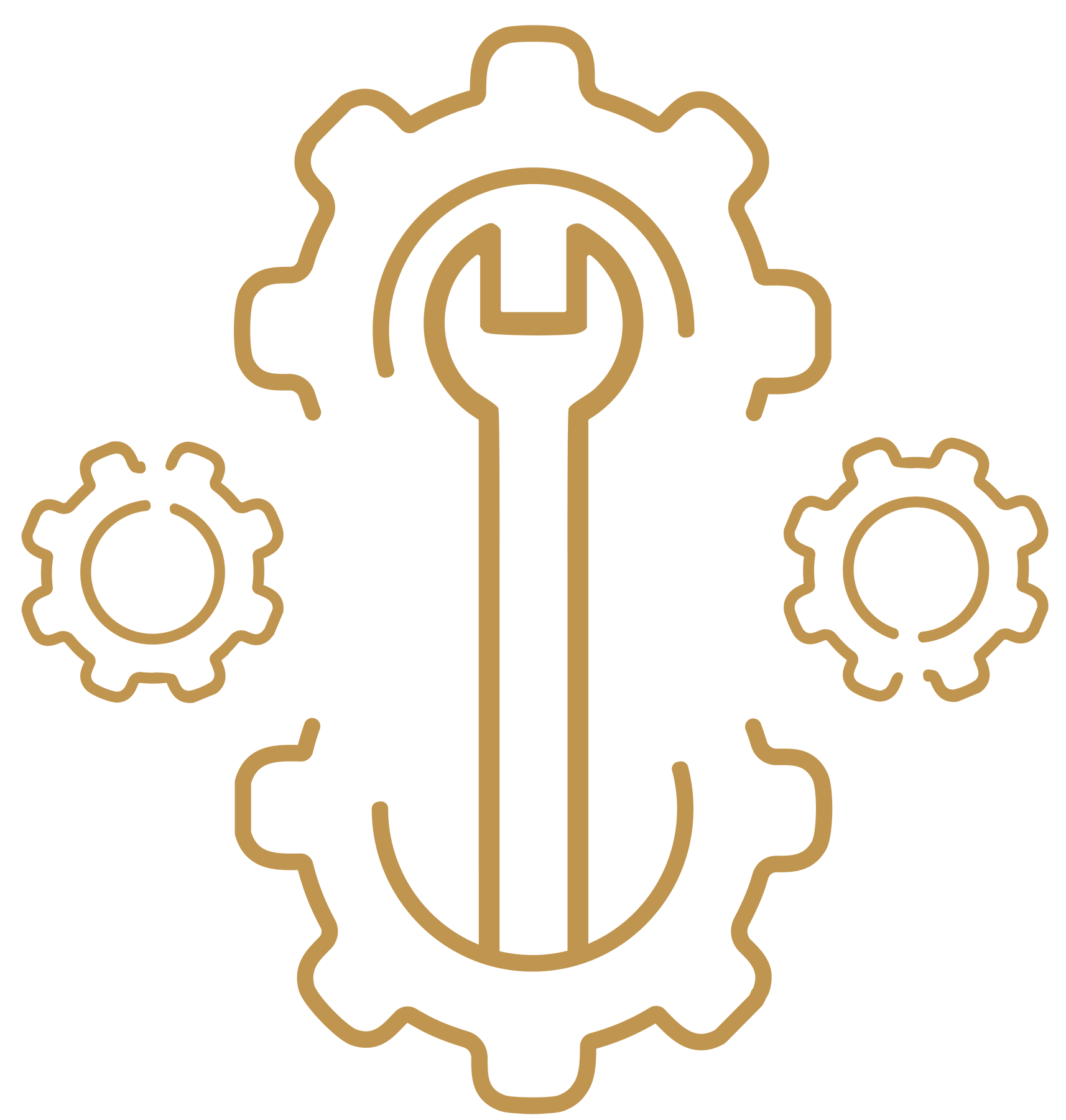 Advanced Troubleshooting Equipment