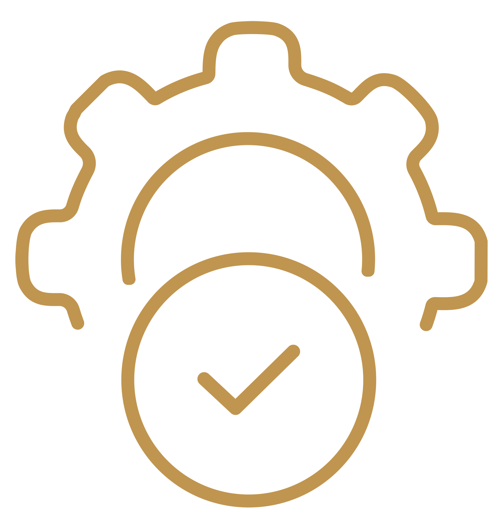 Industrial Performance