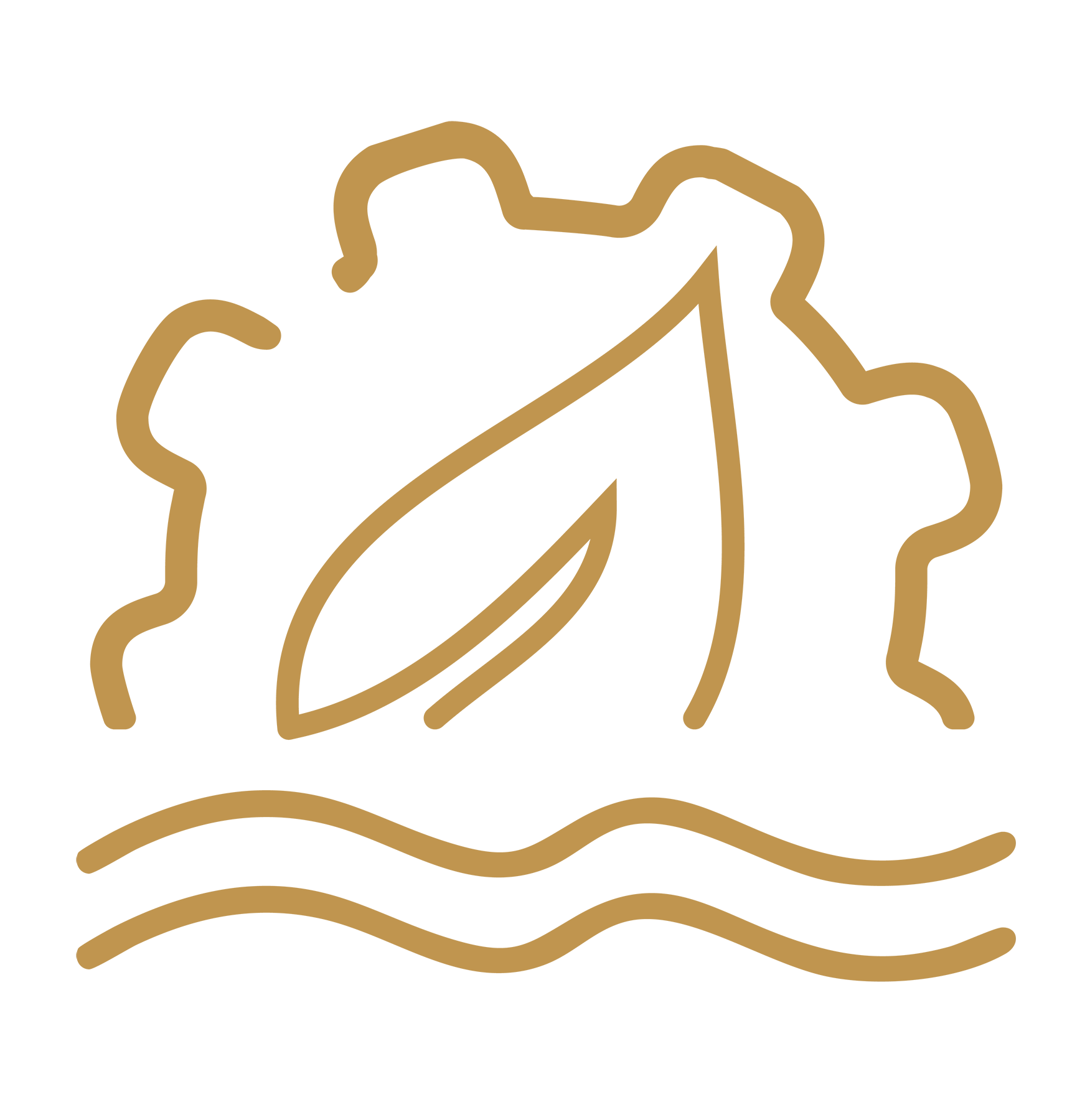 Sustainable Performance